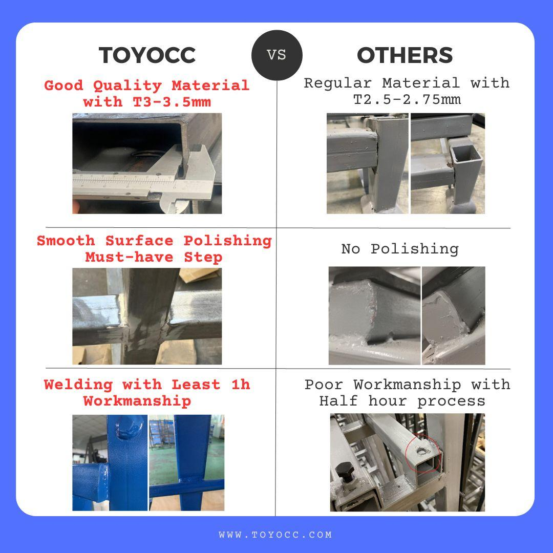 TOYOCC and others rack