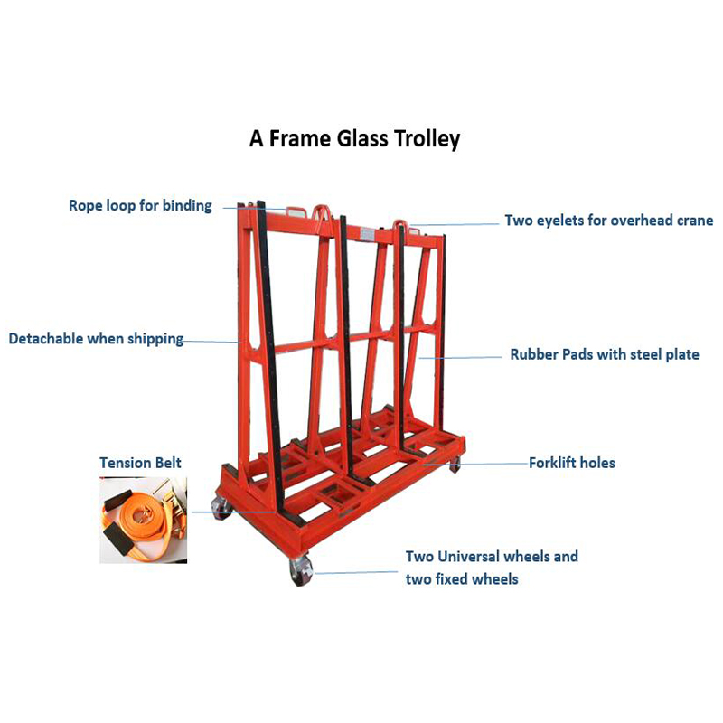 A trolley-1
