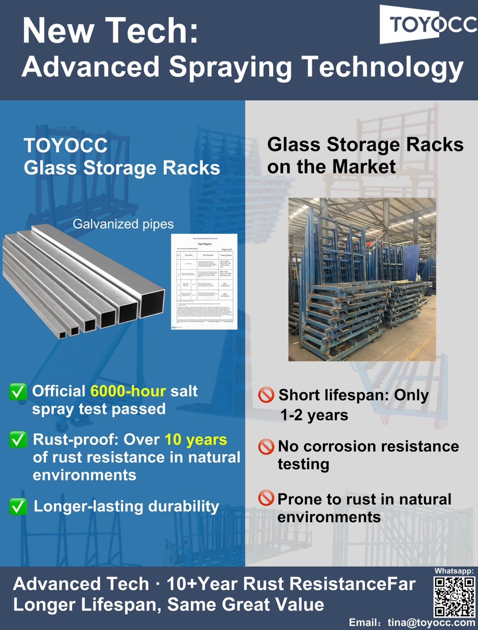 TOYOCC Rack advanced spraying