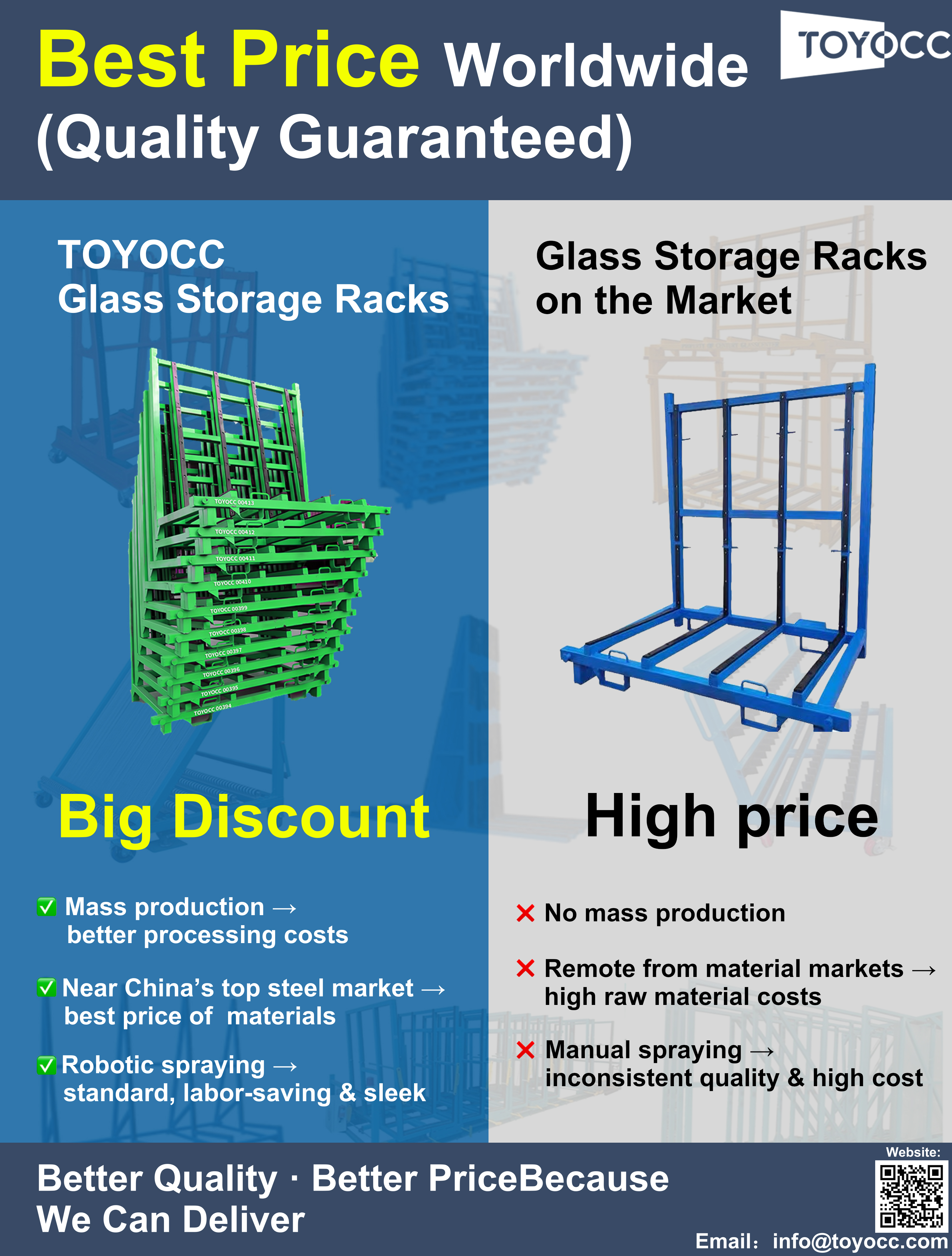 Toyocc glass rack best price 