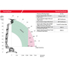 Tracked Glazing Robot — 1600kg Load, 10.17m Lifting Height